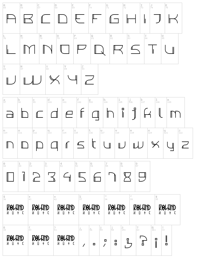 Individigital Thin font map